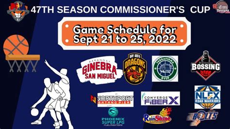 pba schedule 2023|2022–23 PBA season .